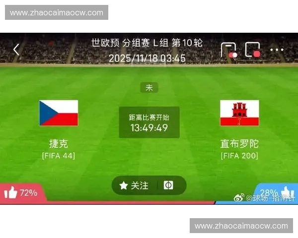 捷克足球联赛新赛季格局分析与豪门崛起及青年力量观察前景